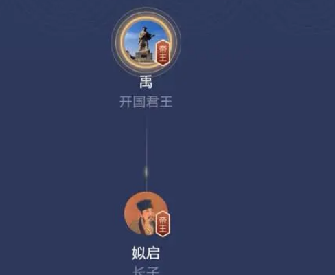 孔甲是谁？他是夏朝第几代王？