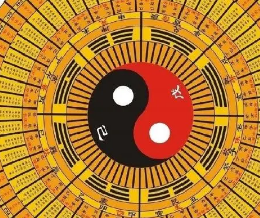 什么是伏羲六十四卦？有多厉害？