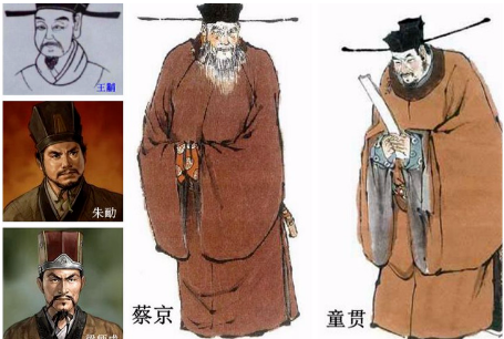 北宋六贼是什么意思？他们对北宋产生哪些危害？