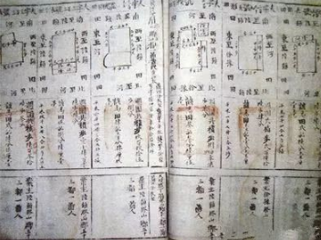 里甲制是什么意思？“里”和“甲”是什么意思？