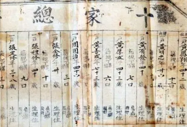 明清里甲制度的内容是什么？有何特点？