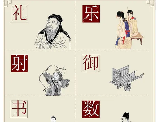 孔子的六艺具体指什么？六艺代表着什么？