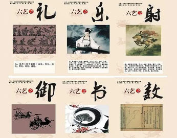六义与六艺指的分别是什么？二者有什么区别？