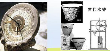 古代四大计时工具，分别用什么计时的？