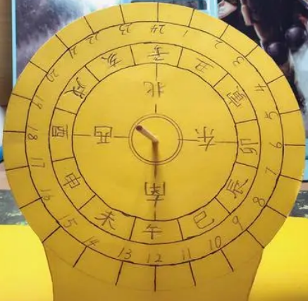 日晷的计时原理是什么？每个阶段都是一样的吗？