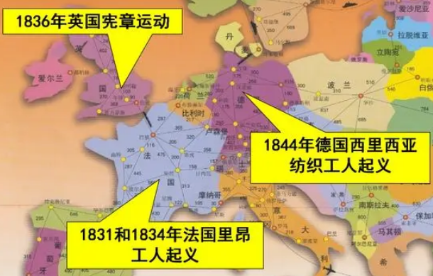 欧洲三大工人运动发生在什么时候？有什么特点？