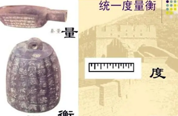 统一度量衡的人叫什么名字？当时差距有多大？
