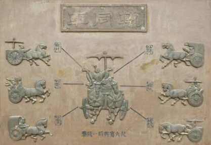 车同轨有什么意义？为什么要车同轨？