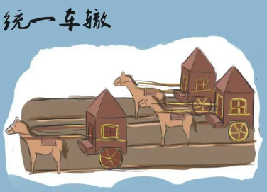 秦朝统一车轨尺寸有何意义？为什么要这么做？