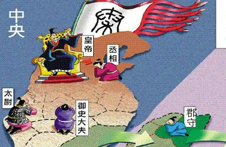 郡县制的主要特征是什么？现在又是什么样的？