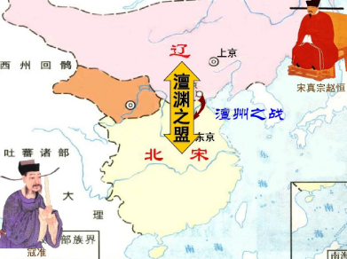 澶渊之战谁赢了？澶渊之战是怎么回事？