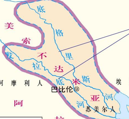 两河流域文明的社会特征是什么?有几个方面？