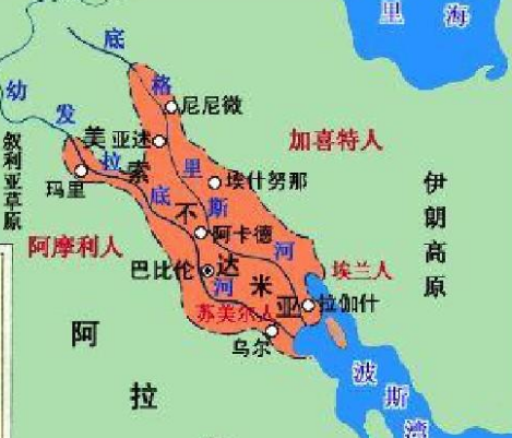 两河流域文明地理位置在哪里？主要涵盖什么地方？