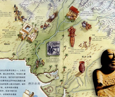 古代印度河流域文明的发展历程是什么？早起文明是什么样的？
