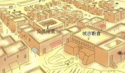 印度河流域文明距今多少年？历史可追溯到什么时期？