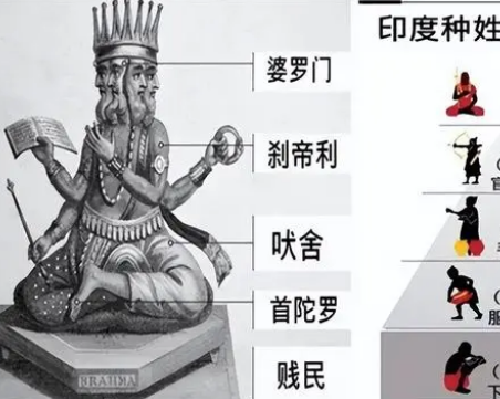 吠陀是什么意思？翻译成什么？