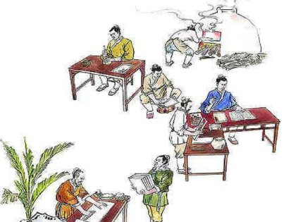 印刷术发展经历了哪五个过程？具体情况是怎样的？