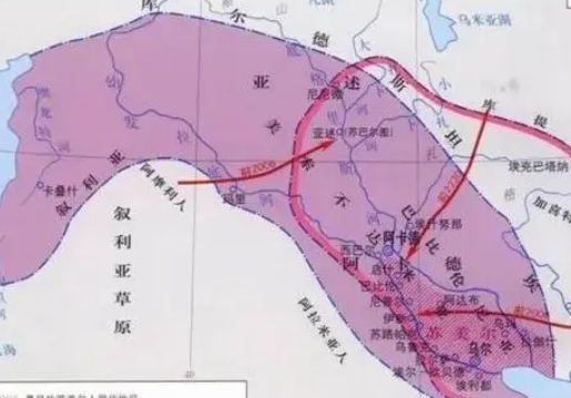 历史真的源于苏美尔吗？原因是什么？