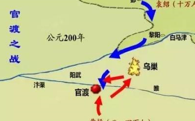 曹操与袁绍的后代，谁才是最后的赢家？