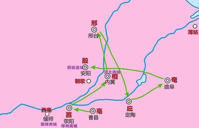 商朝没崛起前,夏朝频繁迁都在躲什么?考古解读夏朝独特体制