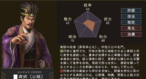 袁术势力究竟如何？