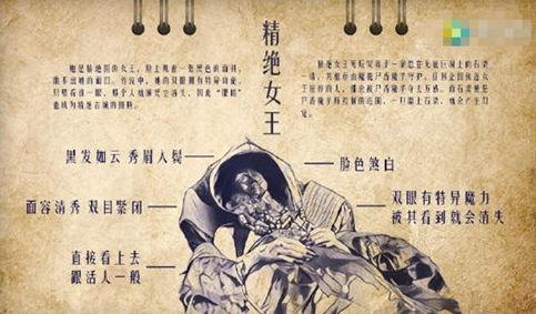精绝古国灭亡的原因是什么？地点位于什么地方？