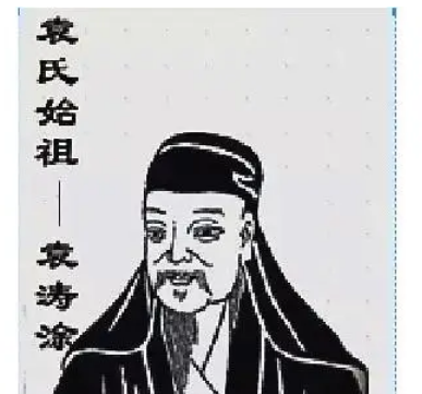 袁姓是什么来源？有什么历史？