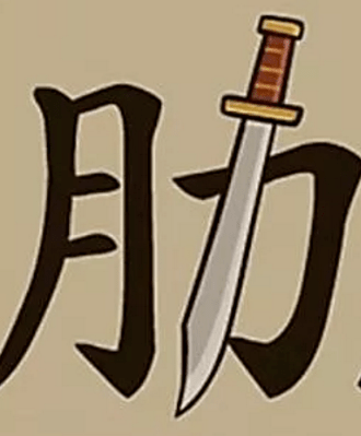 什么是割大腿的肉来充饥？是什么成语？
