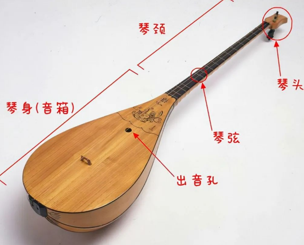都塔尔和冬不拉的区别是什么？外形变化有多大？