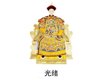 光绪是什么出身?他是谁生的？