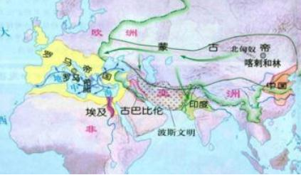 四大文明古国，哪些国家在哪里？