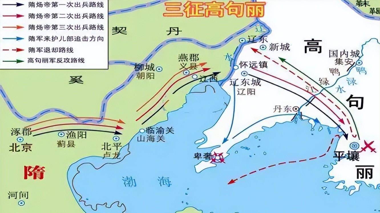隋唐时期为何对高句丽采取持续行动？