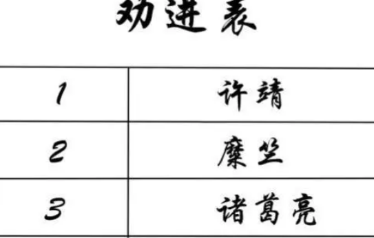 为什么说刘备看不起许靖？原因是什么？