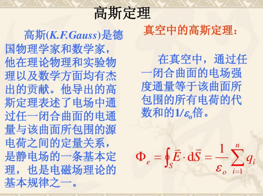 高斯定理是谁提的？有什么争议的地方？
