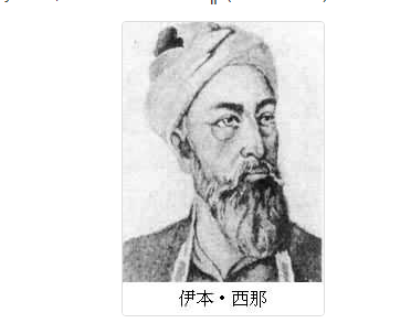  伊本西那是谁？是个什么样的人？