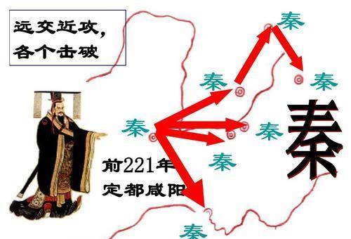 返回的结果指的是什么？有什么含义？
