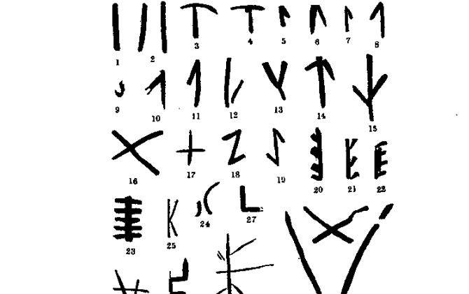 探讨印度河文明和安诺石印中出现的古代文字以及甲骨文形成的历史背景