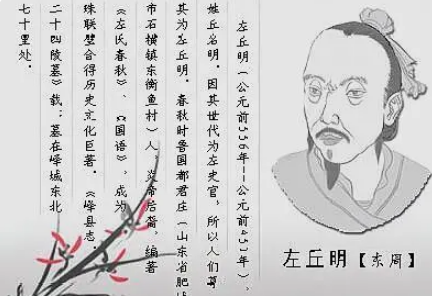 How old were Zuo Qiuming and Confucius? Who was older?