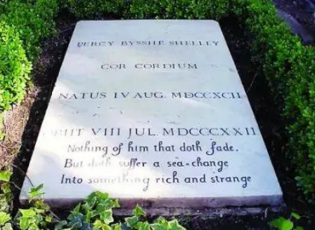 Who is Percy Shelley in Shakespeares works? What is their relationship?
