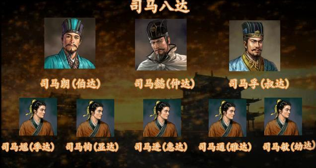 司马八达是哪八个人？身份又是什么样的？