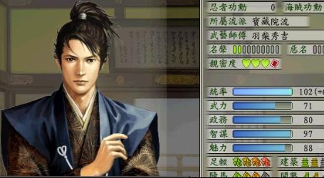竹中重门领地为什么那么小？主要原因是什么？