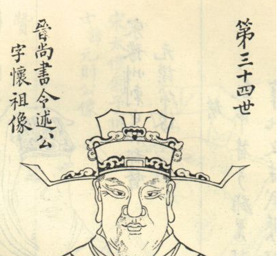  王述是谁？是个什么样的人？