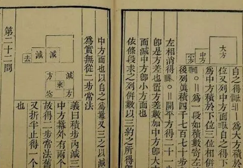  天元术是什么样的？创始人是谁？
