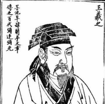   谢安与谢万之间有关系吗？是什么关系？