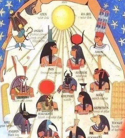 埃及十二主神和九柱神是谁？分别代表什么力量？