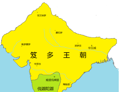 笈多帝国的统治情况是怎样的？其历史地位如何？