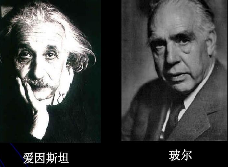 玻尔和爱因斯坦论战的核心是是什么？他们提出了哪些理论？