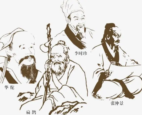 清代四大名医指的是哪四人？他们有哪些成就？