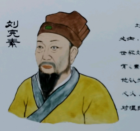 刘完素主张的学术观点是什么？分别有几个方面？