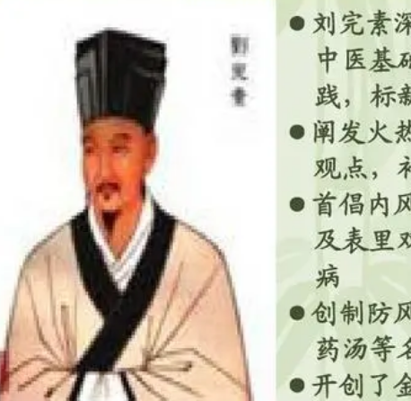 刘完素的时代背景是什么？所处什么时代？